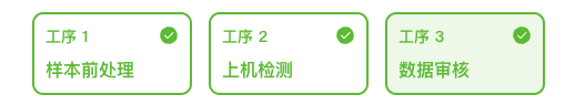 免疫检测流程