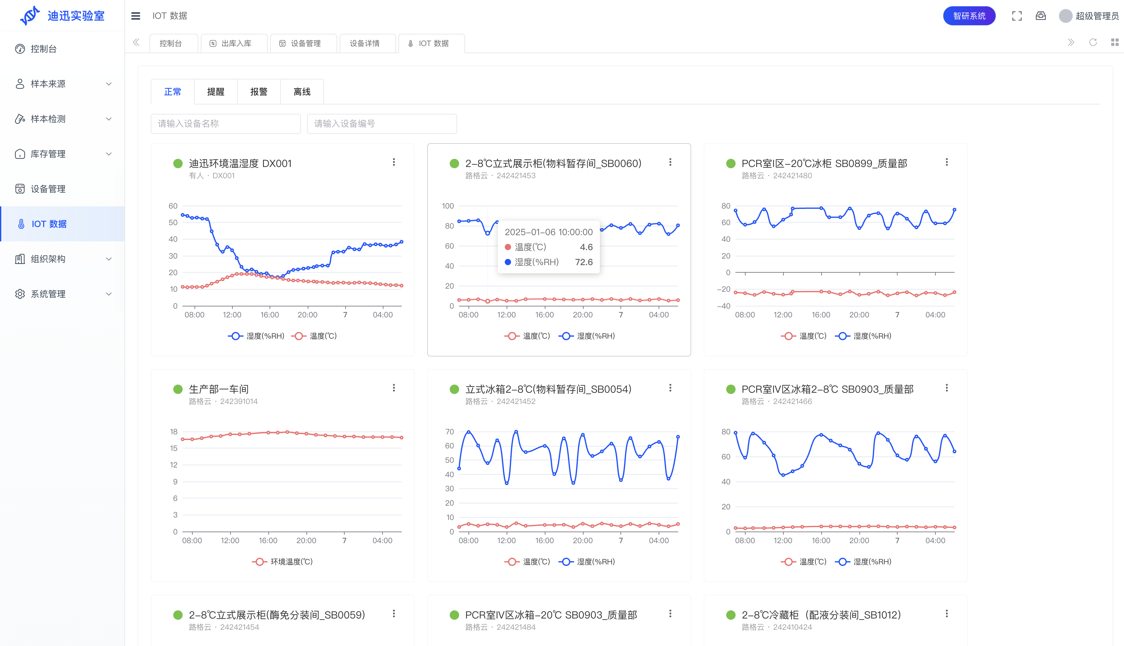 IOT 设备