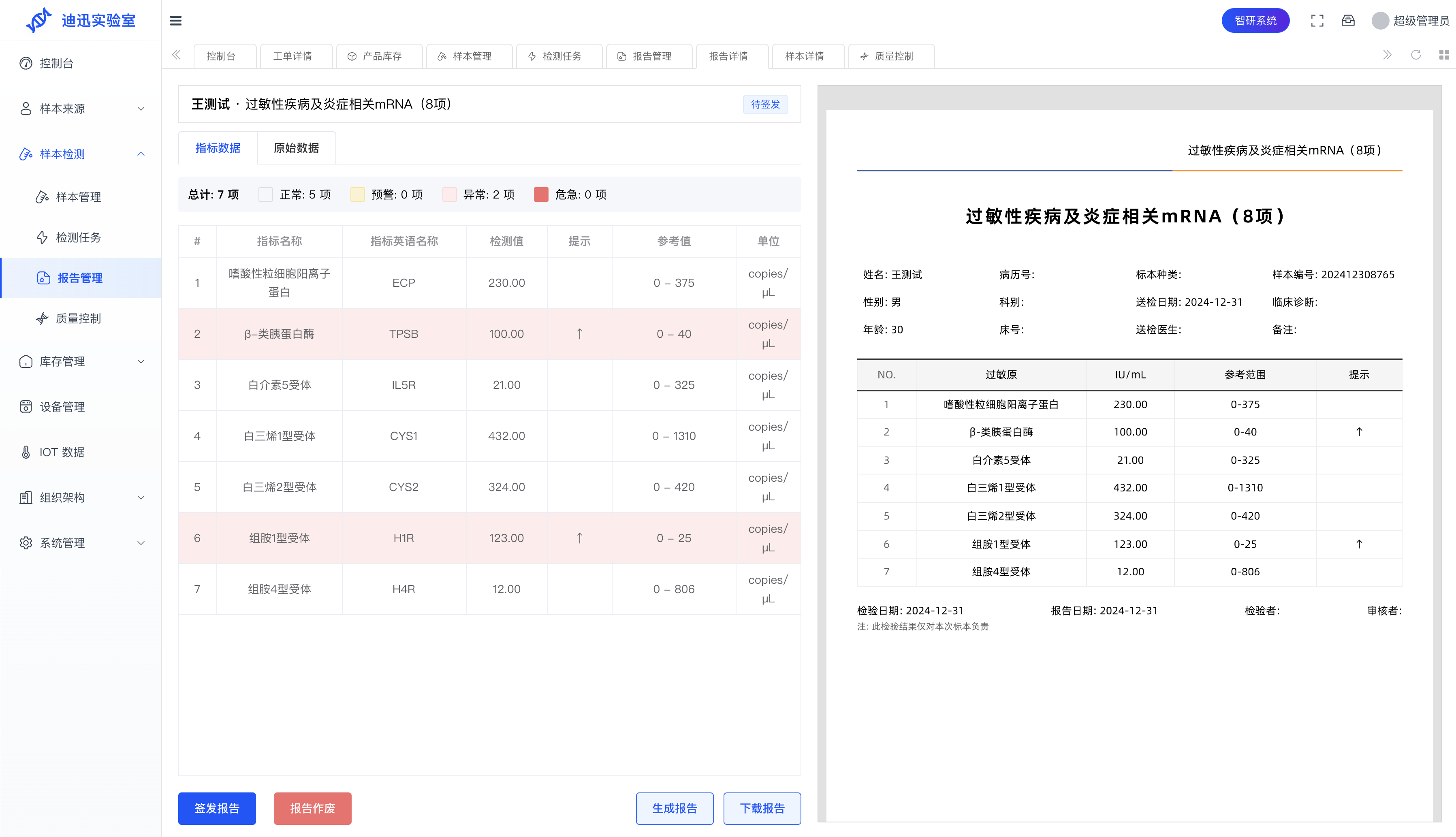 报告签发