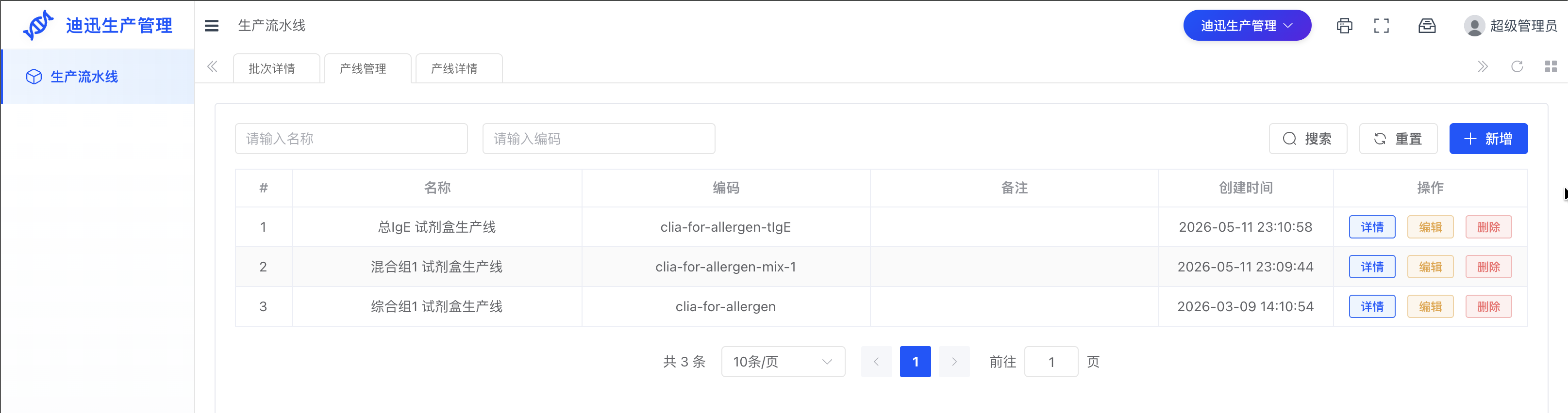 产线列表页面